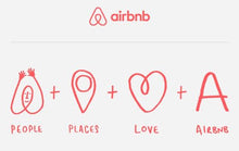 Load image into Gallery viewer, AIRBNB LISTING ASSESSMENTS
