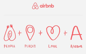 AIRBNB LISTING ASSESSMENTS